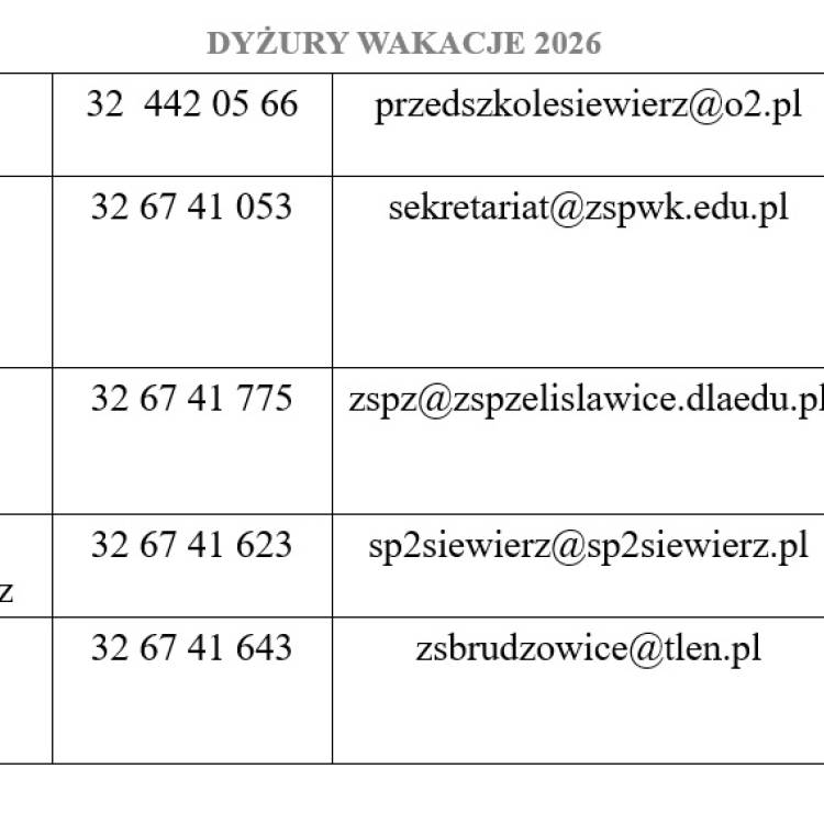 Wakacyjne dyżury przedszkoli w Gminie Siewierz